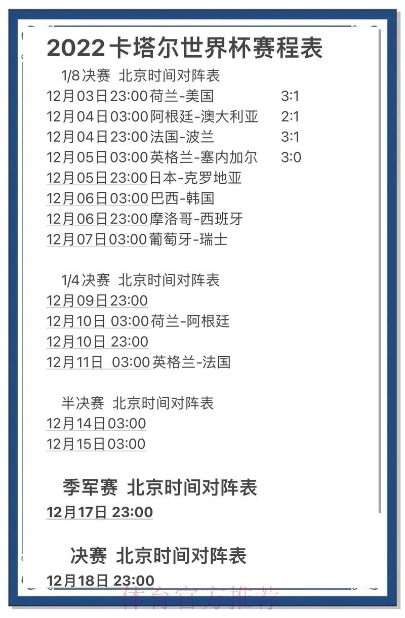 最佳手机APP世界杯预测攻略 最佳手机APP世界杯预测攻略